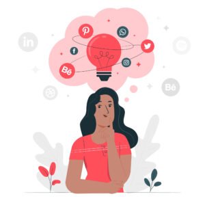 Digital marketing in Thodupuzha
